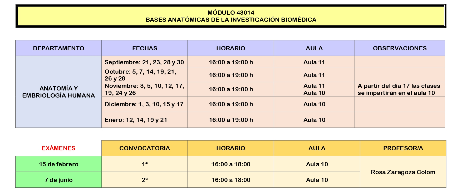 Horario Upm